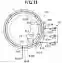 Fig. 52 - Armature with winding segments having conductors engaged with end plates secured to an armature core