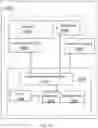 Fig. 15 - Apparatus, systems, and methods for generating force in electromagnetic systems