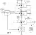 Fig. 02 - Trans-inductance multi-phase power converters and control