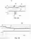 Fig. 06 - Trans-inductance multi-phase power converters and control