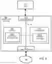 Fig. 10 - Trans-inductance multi-phase power converters and control
