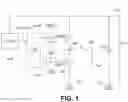Fig. 02 - Switched mode power supply