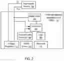 Fig. 03 - Power management integrated circuit with bleed circuit control