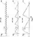 Fig. 08 - Switching power converter with reduced voltage switching of the primary switch