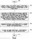 Fig. 12 - Switching power converter with reduced voltage switching of the primary switch