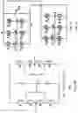 Fig. 02 - Bidirectional AC-DC converter with multilevel power factor correction