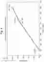 Fig. 05 - Split gain transfer function for smart motor actuators