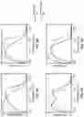 Fig. 11 - METHOD AND SYSTEM FOR LOW EMISSIVITY, COLOR NEUTRAL INSULATED GLASS UNITS WITH TRANSPARENT PHOTOVOLTAICS