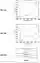 Fig. 12 - METHOD AND SYSTEM FOR LOW EMISSIVITY, COLOR NEUTRAL INSULATED GLASS UNITS WITH TRANSPARENT PHOTOVOLTAICS