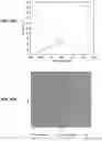 Fig. 15 - METHOD AND SYSTEM FOR LOW EMISSIVITY, COLOR NEUTRAL INSULATED GLASS UNITS WITH TRANSPARENT PHOTOVOLTAICS