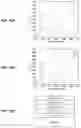 Fig. 16 - METHOD AND SYSTEM FOR LOW EMISSIVITY, COLOR NEUTRAL INSULATED GLASS UNITS WITH TRANSPARENT PHOTOVOLTAICS
