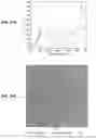 Fig. 17 - METHOD AND SYSTEM FOR LOW EMISSIVITY, COLOR NEUTRAL INSULATED GLASS UNITS WITH TRANSPARENT PHOTOVOLTAICS