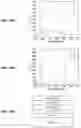 Fig. 18 - METHOD AND SYSTEM FOR LOW EMISSIVITY, COLOR NEUTRAL INSULATED GLASS UNITS WITH TRANSPARENT PHOTOVOLTAICS