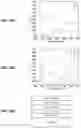 Fig. 20 - METHOD AND SYSTEM FOR LOW EMISSIVITY, COLOR NEUTRAL INSULATED GLASS UNITS WITH TRANSPARENT PHOTOVOLTAICS