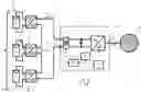 Fig. 01 - Method for determining a characteristic curve of a photovoltaic (PV) string, DC/DC converter, and photovoltaic system suitable for carrying out the method