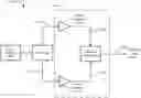 Fig. 01 - Load insensitive power amplifier with quadrature combiner