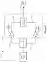 Fig. 04 - Load insensitive power amplifier with quadrature combiner