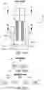 Fig. 30 - Torsional mode quartz crystal device