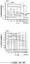 Fig. 04 - PEAK SELF-NORMALIZATION GAIN CONTROL BASED ON HOPF RESONATORS CASCADE SIGNAL SPECTRAL DECOMPOSITION