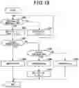 Fig. 16 - Drive circuit for switch