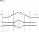 Fig. 09 - Switch device