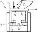 Fig. 01 - Operator control device for a vehicle and method for operating such an operator control device