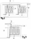 Fig. 03 - Operator control device for a vehicle and method for operating such an operator control device