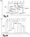 Fig. 06 - Operator control device for a vehicle and method for operating such an operator control device