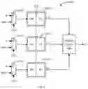 Fig. 03 - Triple modular redundancy flip-flop with improved power performance area and design for testability