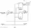 Fig. 02 - Metastabile state detection device and method, and ADC circuit
