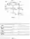 Fig. 04 - APPARATUS AND METHOD FOR PROVIDING AUTHENTICATION, NON-REPUDIATION, GOVERNED ACCESS AND TWIN RESOLUTION FOR DATA UTILIZING A DATA CONTROL SIGNATURE