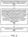 Fig. 03 - Wireless transport framework with uncoded transport tunneling