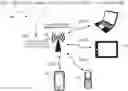 Fig. 01 - Method and apparatus for a frequency-selective antenna