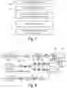 Fig. 05 - Method for processing of passive intermodulation products