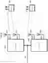 Fig. 60 - Signal generation method and signal generation device