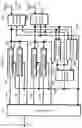 Fig. 87 - Signal generation method and signal generation device