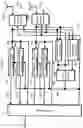 Fig. 88 - Signal generation method and signal generation device
