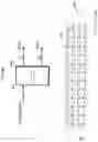 Fig. 95 - Signal generation method and signal generation device