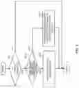 Fig. 07 - TERMINAL AND RADIO COMMUNICATION METHOD