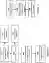 Fig. 17 - Smaller sub-band size for PMI than for CQI