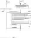 Fig. 08 - Methods and apparatuses for selecting the best transmit beams