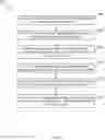 Fig. 09 - Methods and apparatuses for selecting the best transmit beams