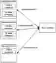 Fig. 01 - System and method for allocating resources