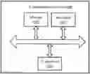 Fig. 01 - Methods and devices for determining spatial relation, user equipment and network device