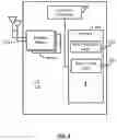 Fig. 06 - Beam failure recovery operation for discontinuous reception mode