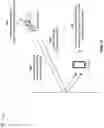 Fig. 07 - POLARIZATION INDICATIONS FOR SYNCHRONIZATION SIGNAL BLOCK, CORESET, AND BEAM FOOTPRINT
