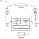 Fig. 06 - Adjusting repeater gain based on antenna feedback path loss