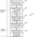 Fig. 01 - Method and system for achieving wireless communication between a sender device and a receiver device by means of a repeater device, without loss of information on a physical property