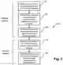 Fig. 03 - Method and system for achieving wireless communication between a sender device and a receiver device by means of a repeater device, without loss of information on a physical property