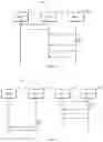 Fig. 03 - Centralized network device change procedure